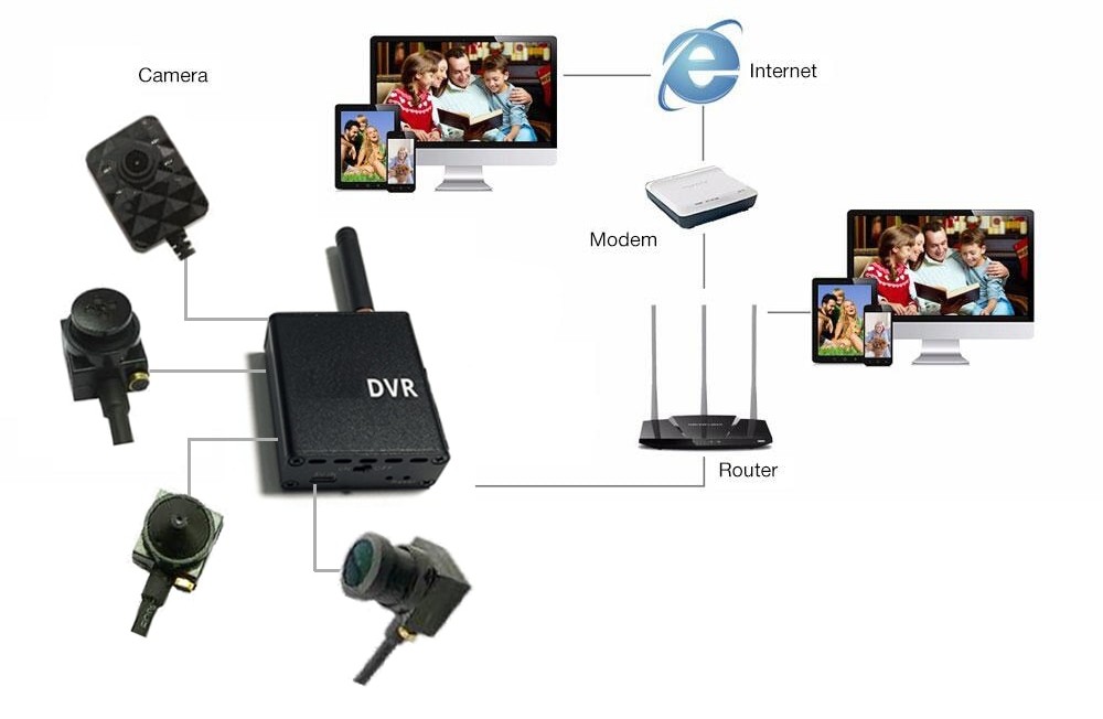 Malá špionážní FULL HD pinhole 90° kamera + bezdrátový DVR modul