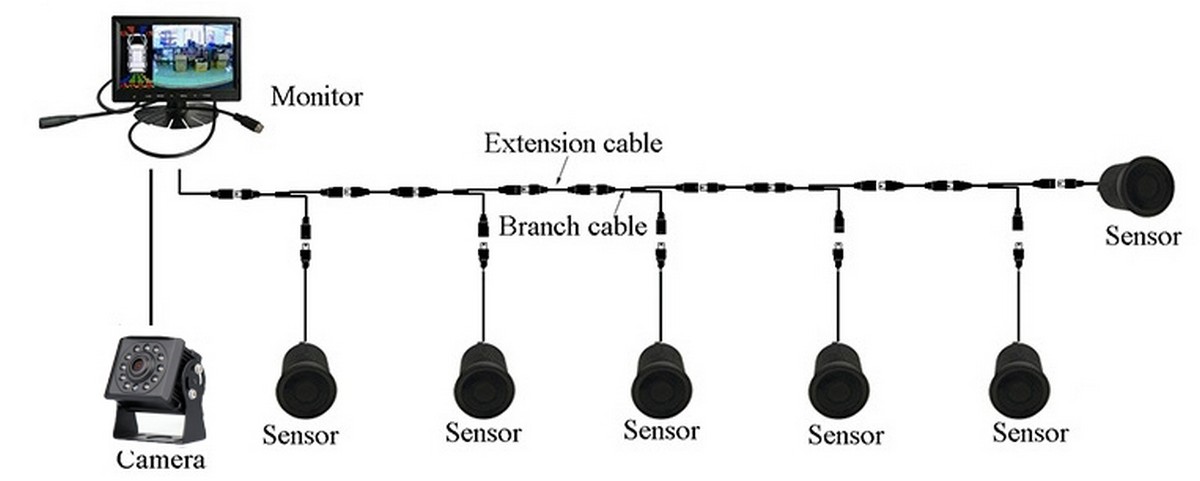 Couvací set - 6x parkovací senzor
