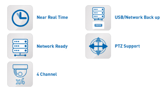 specifikace dvr IQCCTV