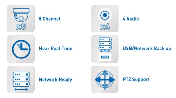 dvr rekordér 8 kanálový IQR specifikace