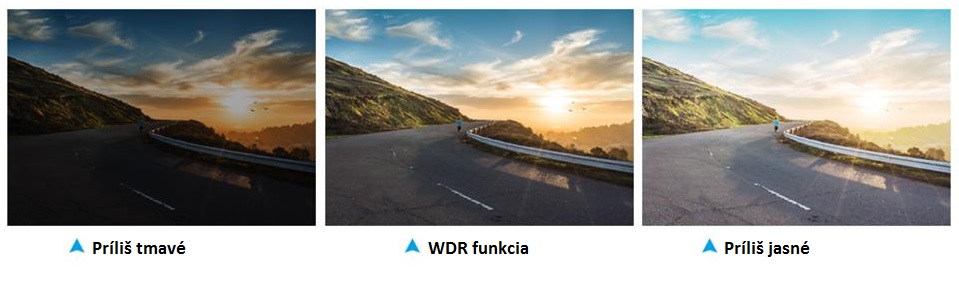 kamera podpora WDR technologia