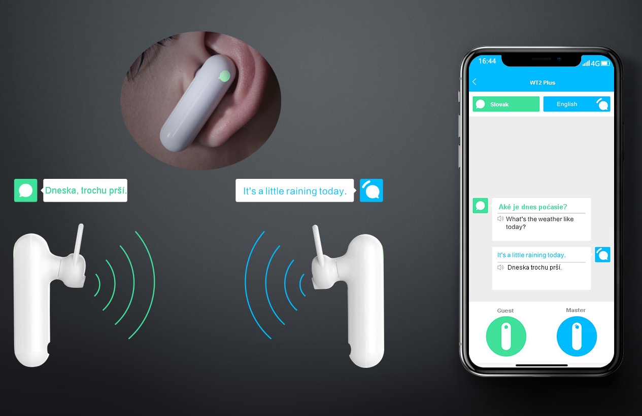 digitální tlumočník WT2 plus sluchátka