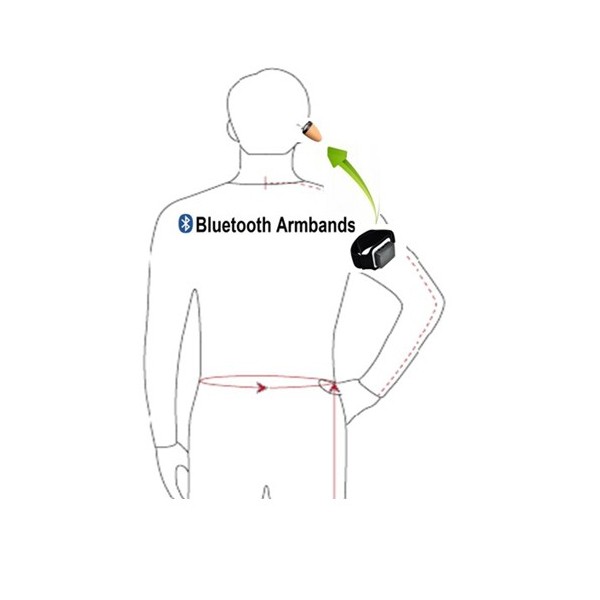 bluetooth náramek a spy sluchadlo