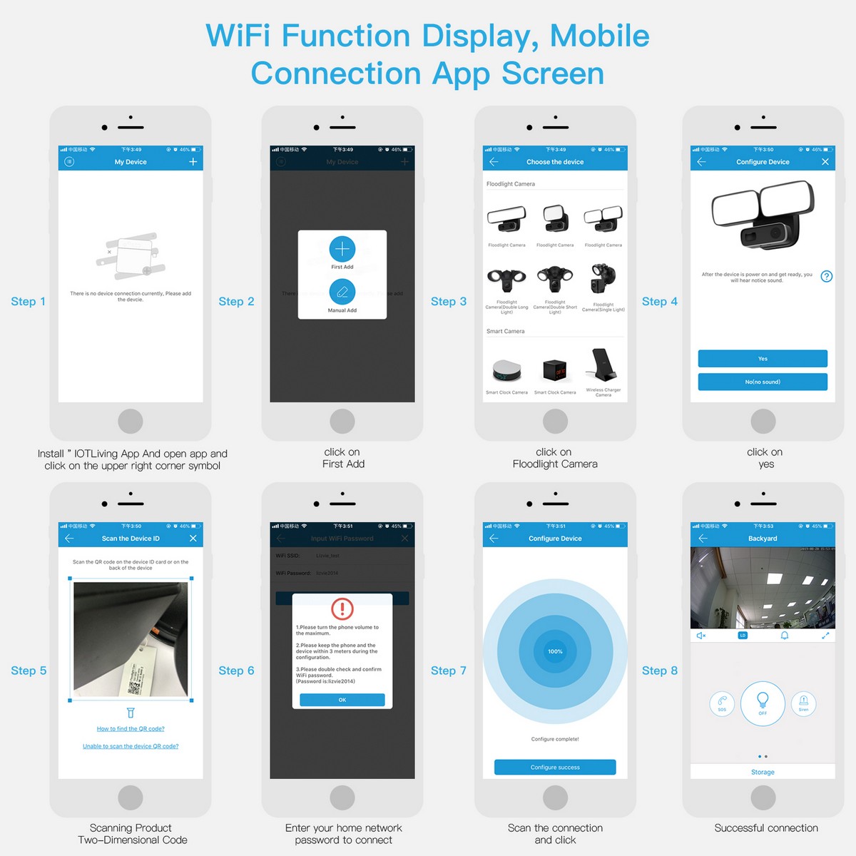 app propojení kamery a smartphone