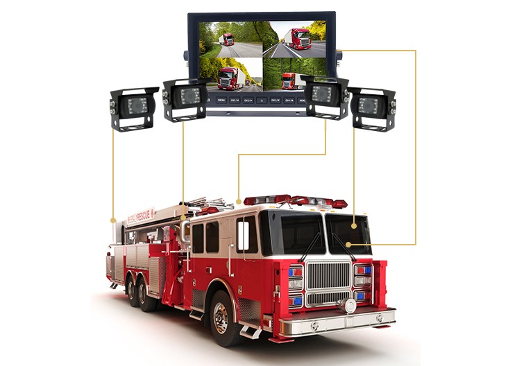 cuvacia sestava kamery a monitor pro hasičské auto