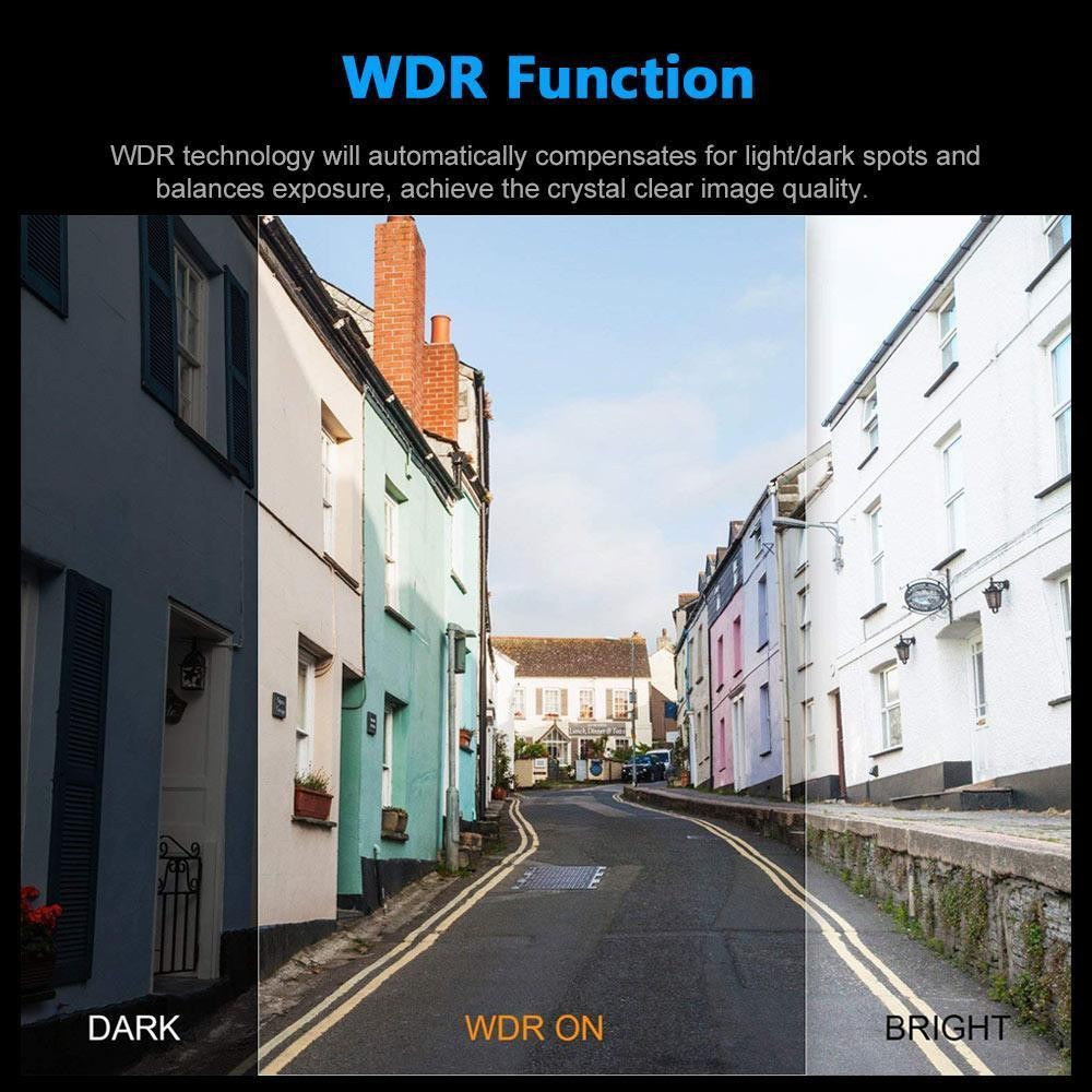 kamerový moto set - WDR funkce
