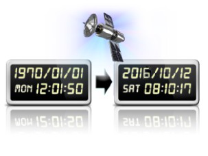 synchronizace času a datumu - ls500w +