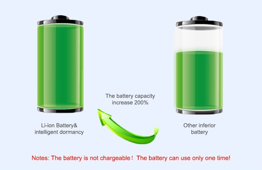 baterie velká kapacita gps lokator
