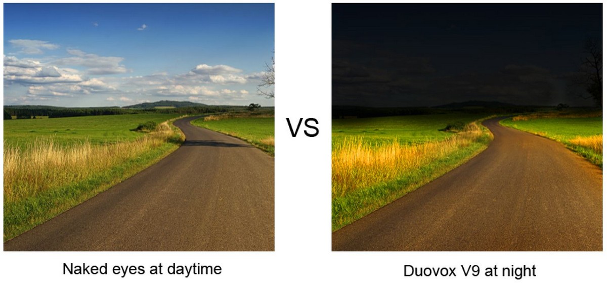 duovox kamera do auta den vs noc