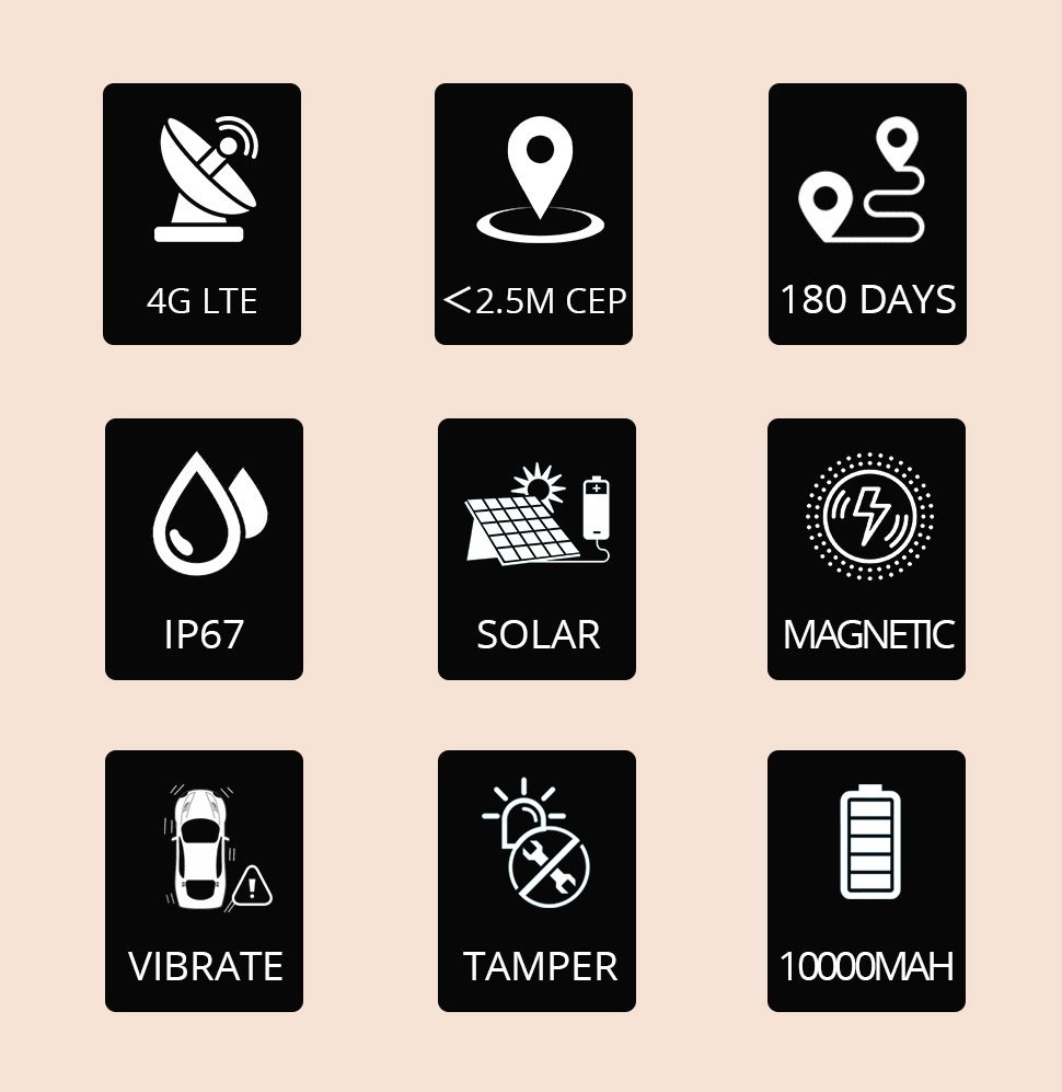 solarny 4g tracker funkce